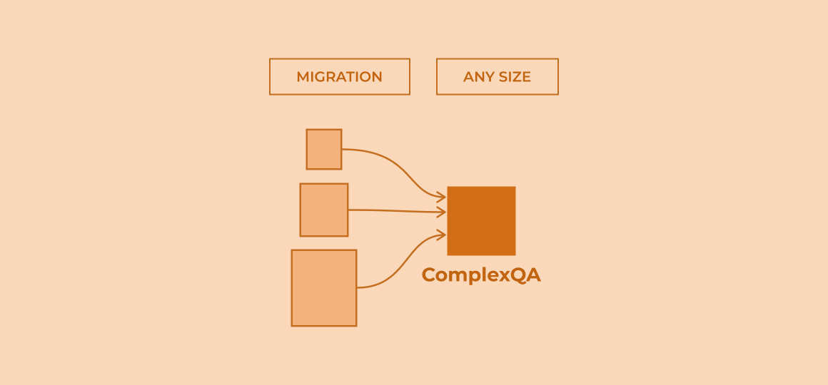 Moving a project of any size into ComplexQA